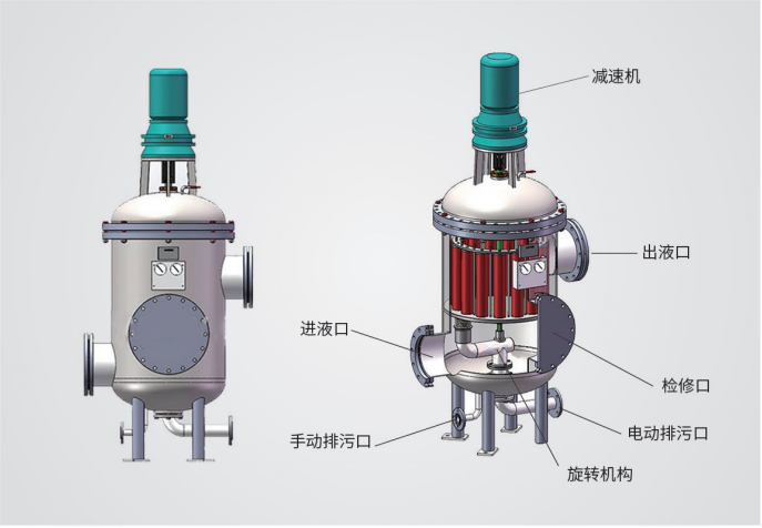 多柱式自清洗过滤器