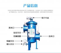 自清洗过滤器的优点有哪些？